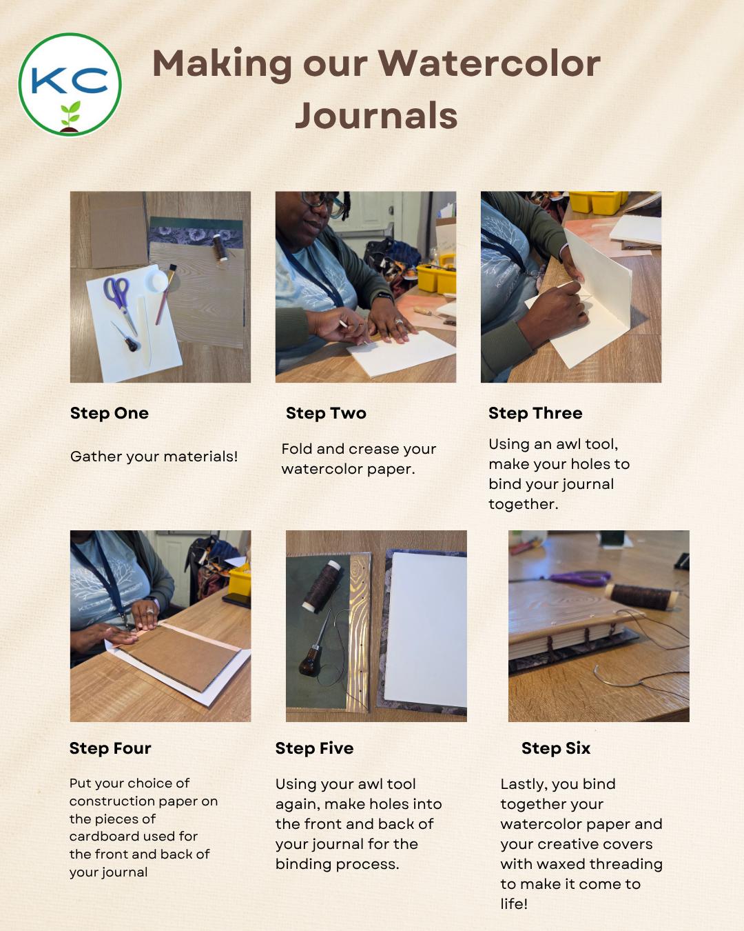 Watercolor Journals